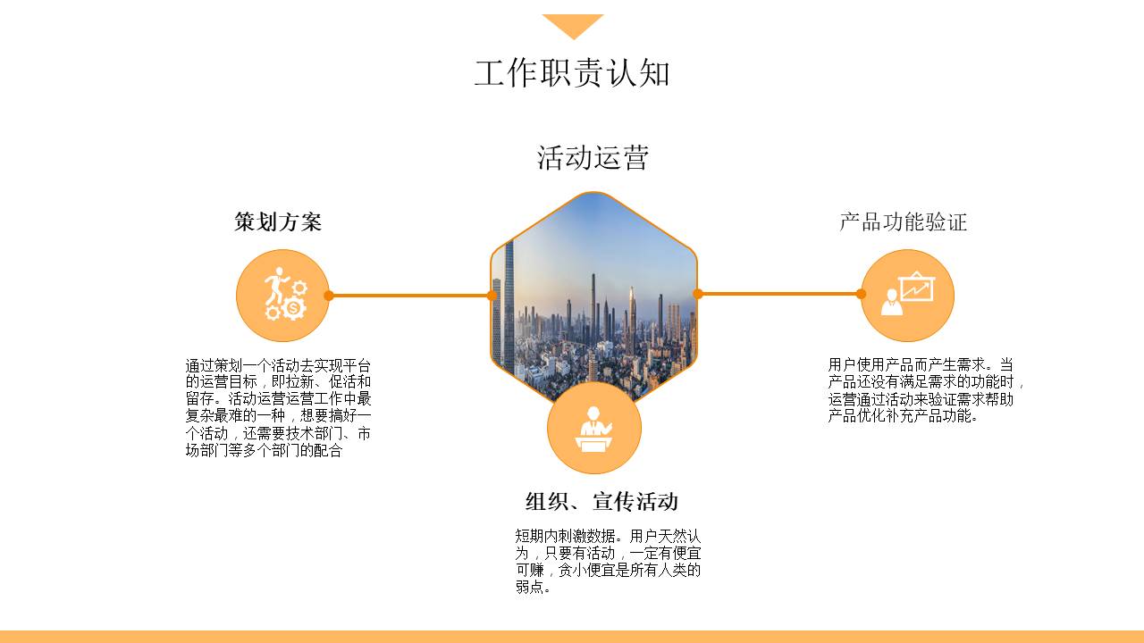 述职报告 (10).pptx